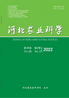 河北農(nóng)業(yè)科學